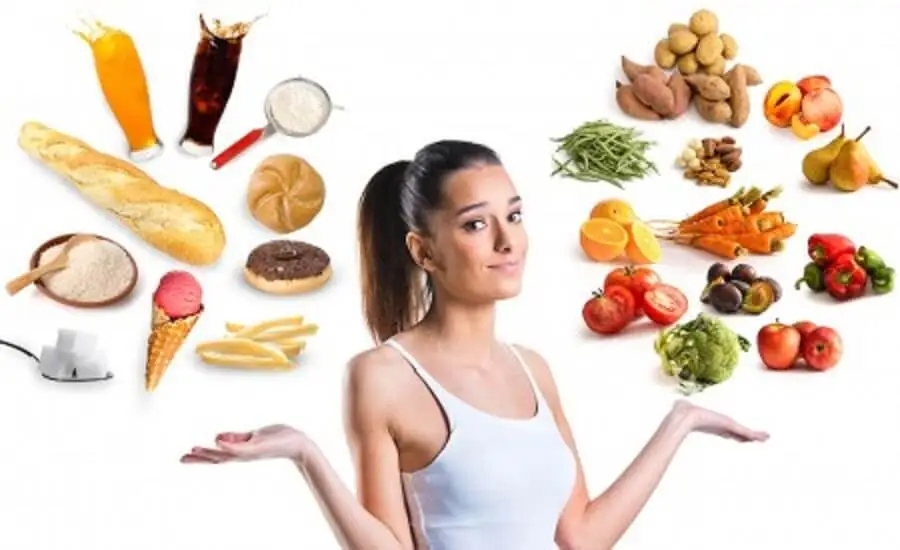 вплив їжі яка псує ваш організм вплив їжі яка псує ваш організм