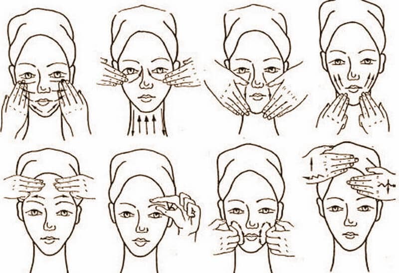 як робити лімфодренажний масаж обличчя вдома